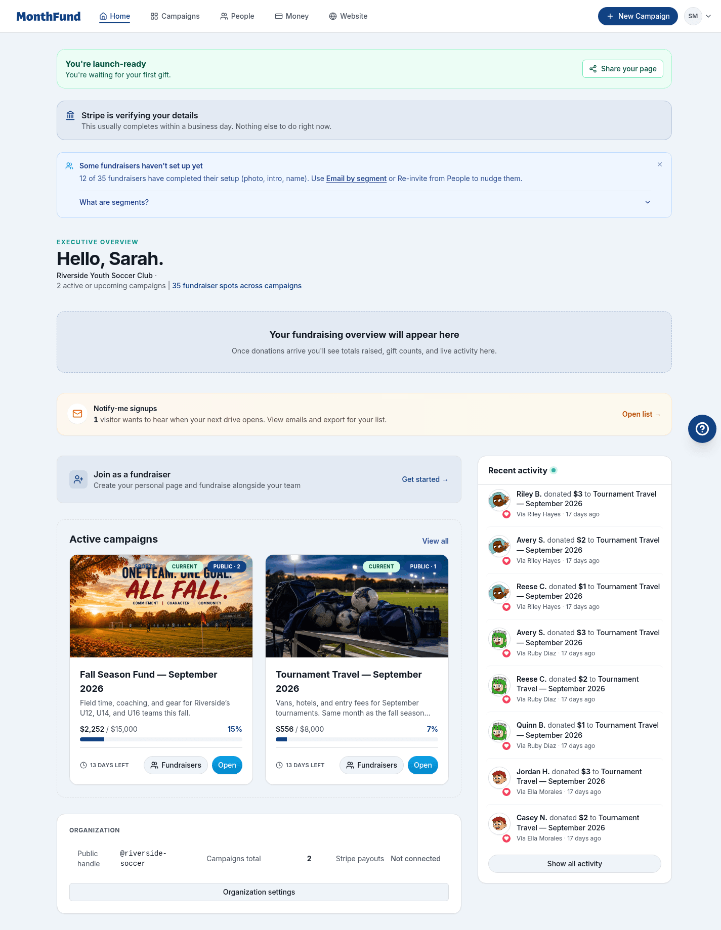 org overview step 00 dashboard