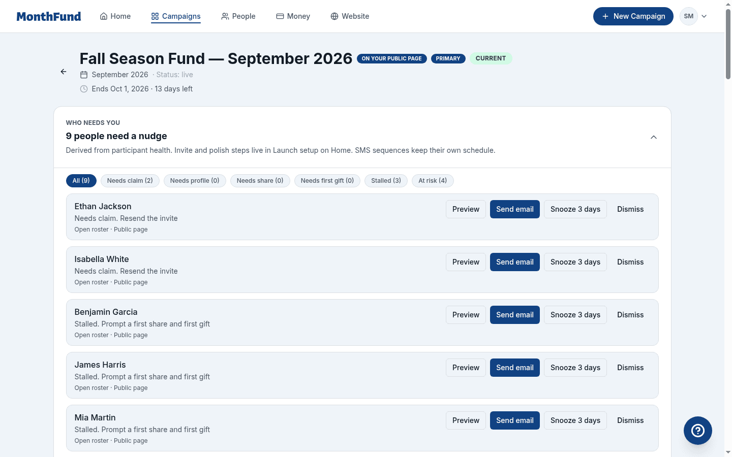org overview step 04 action queue