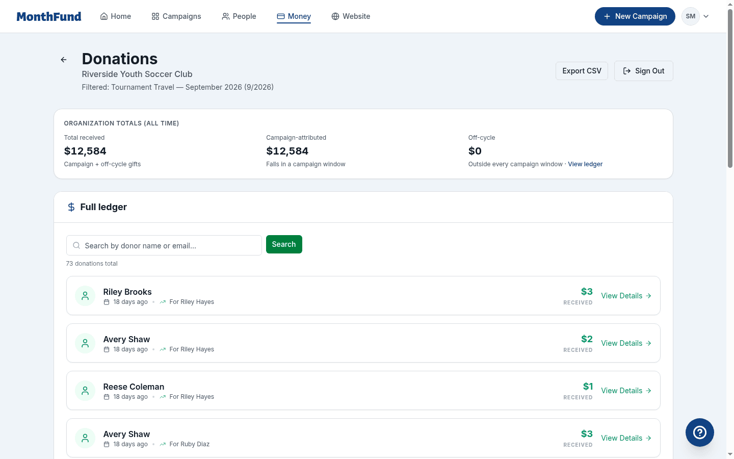 org overview step 07 donations export