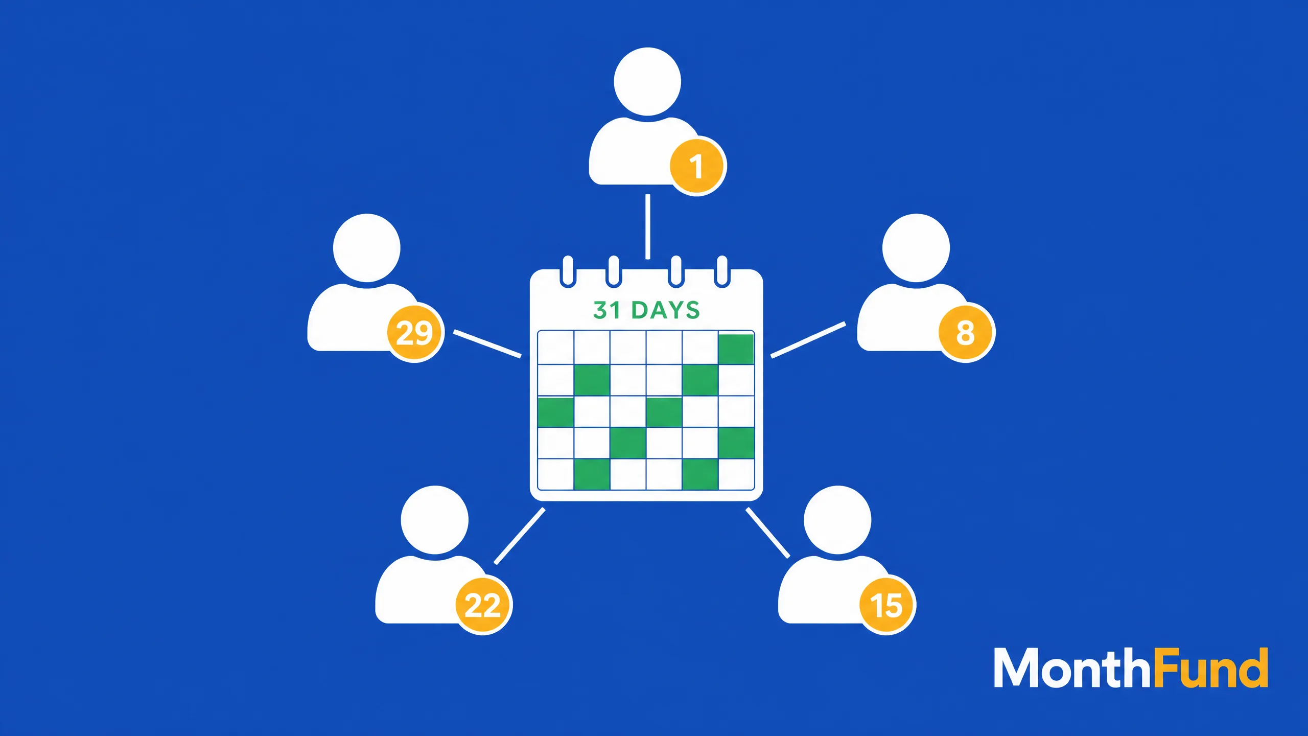 Mutual aid calendar fundraiser: monthly rhythm, shared labor, and organizer sustainability