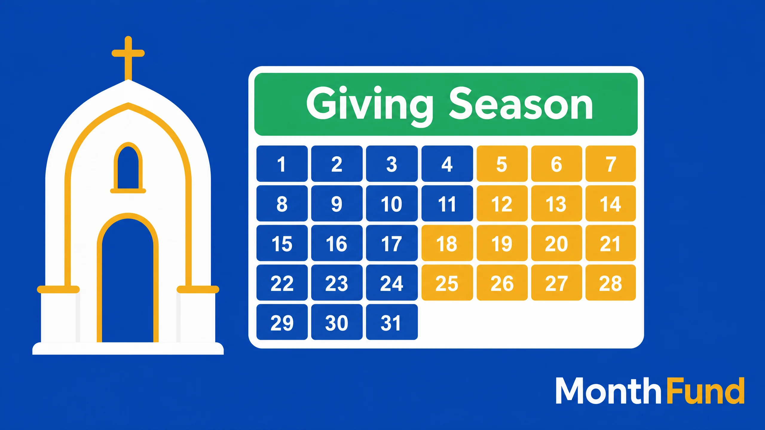 Faith community calendar fundraiser: stewardship season on one month grid