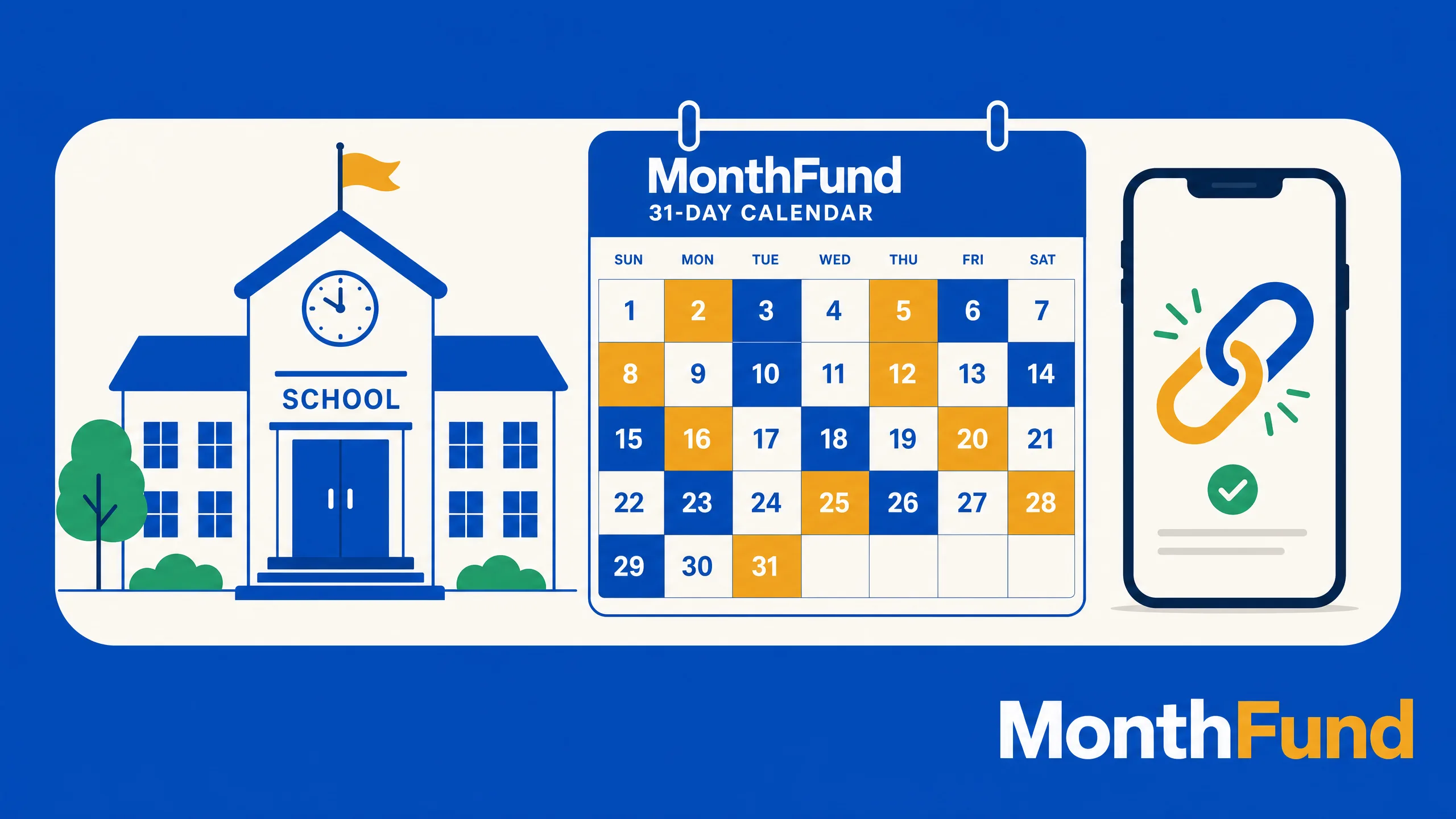 Why MonthFund works for schools and PTAs: the calendar fundraiser structure parents can trust