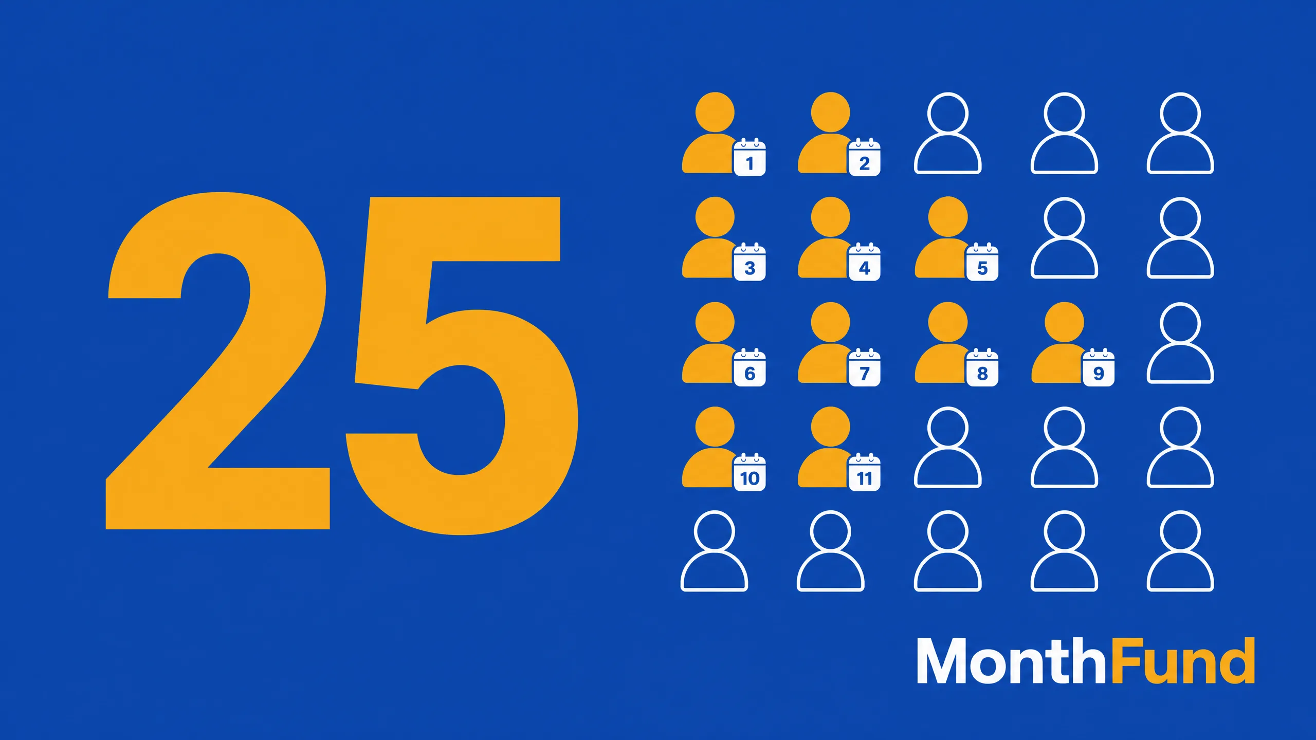 How to recruit 25 participants for your first calendar fundraiser campaign
