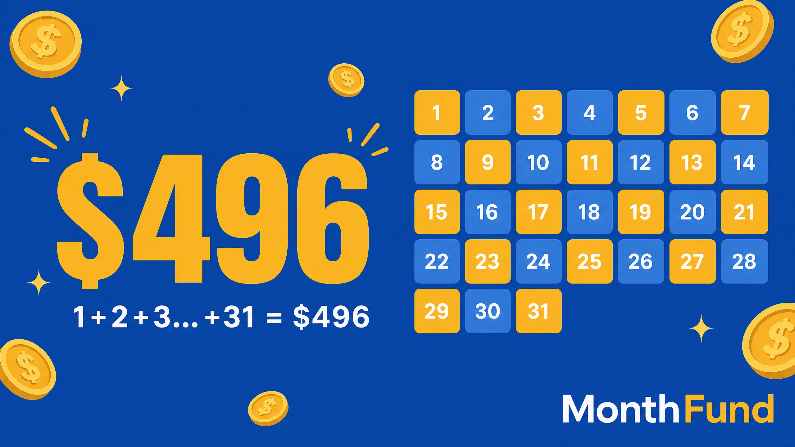 The $496 number: what one full calendar fundraiser raises (and how to model it)