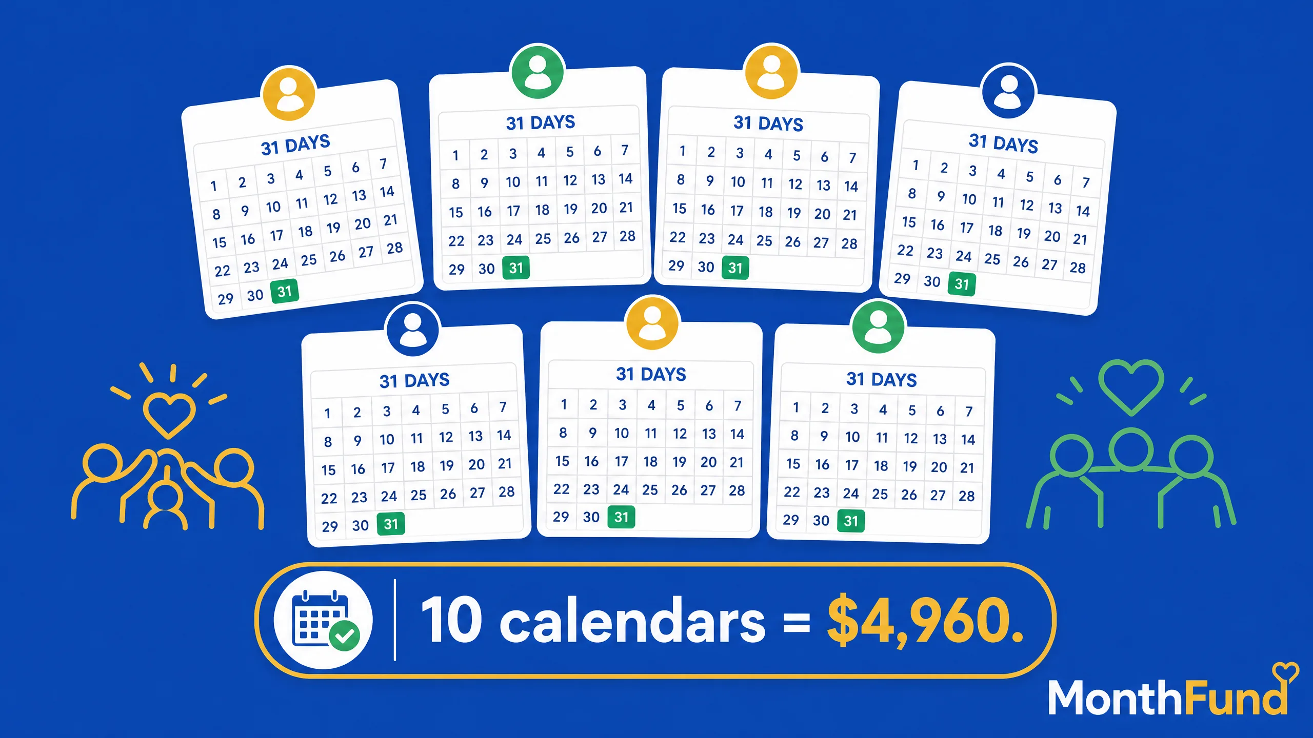 Multi-Calendar Stacking: the fastest way to scale a calendar fundraiser
