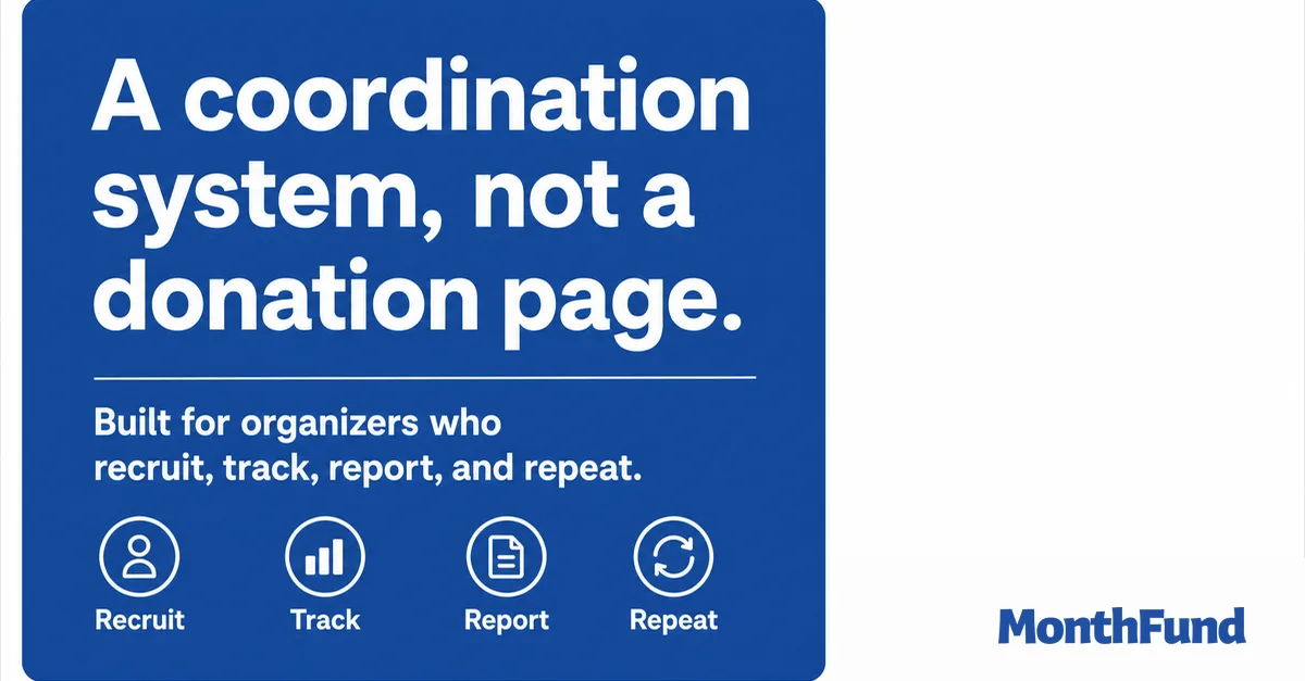 A coordination system, not a donation page: what fundraising software should actually do