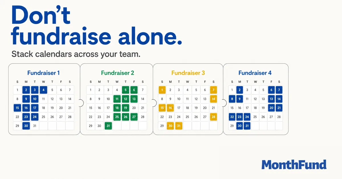 People powered fundraising: many hands, one month, no hero required