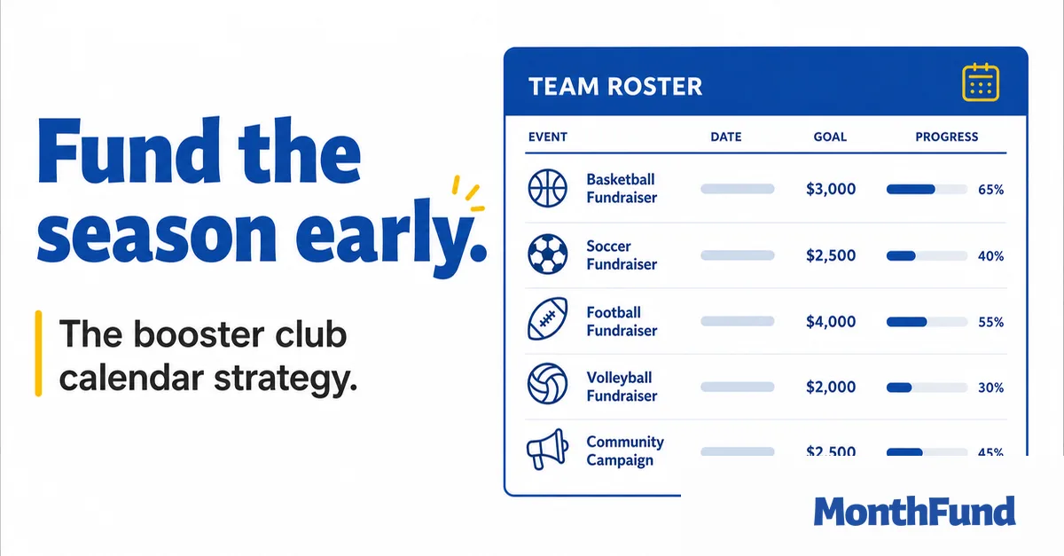 Fall calendar fundraiser playbook: August to October timing and back-to-school recruitment